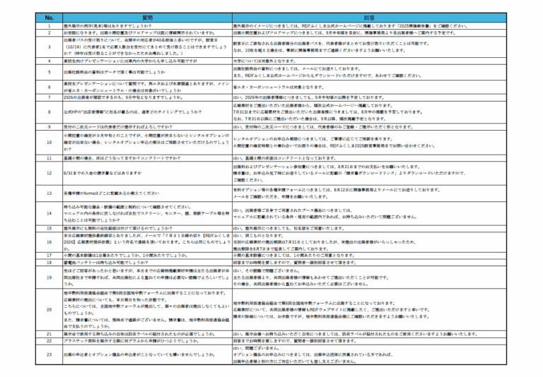 REIF2026 出展者説明会 質疑応答